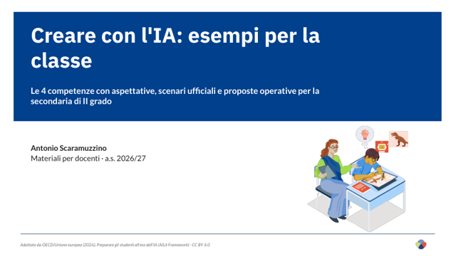 Copertina della presentazione Creare con l'IA: esempi per la classe
