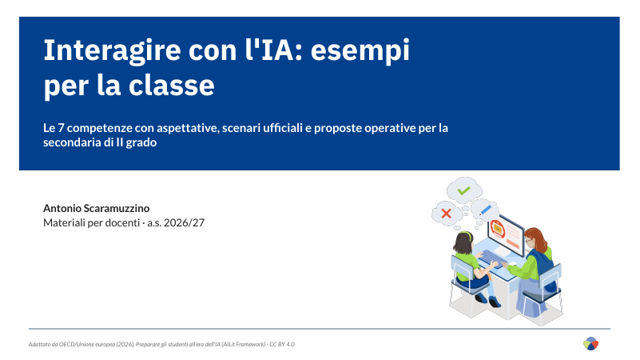 Copertina della presentazione Interagire con l'IA: esempi per la classe