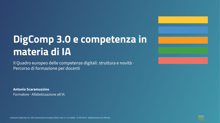 Copertina della presentazione DigComp 3.0 e competenza in materia di IA