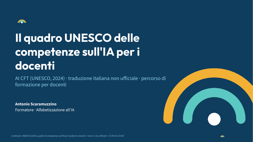 Copertina della presentazione sul quadro per i docenti
